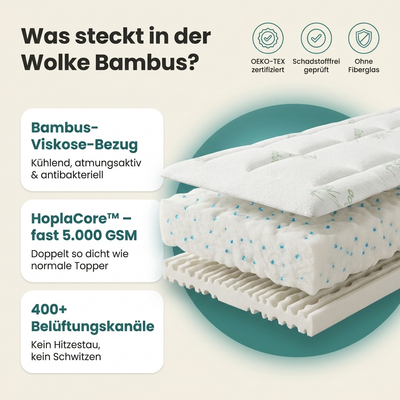 Wolke Bambus yfirdýna
