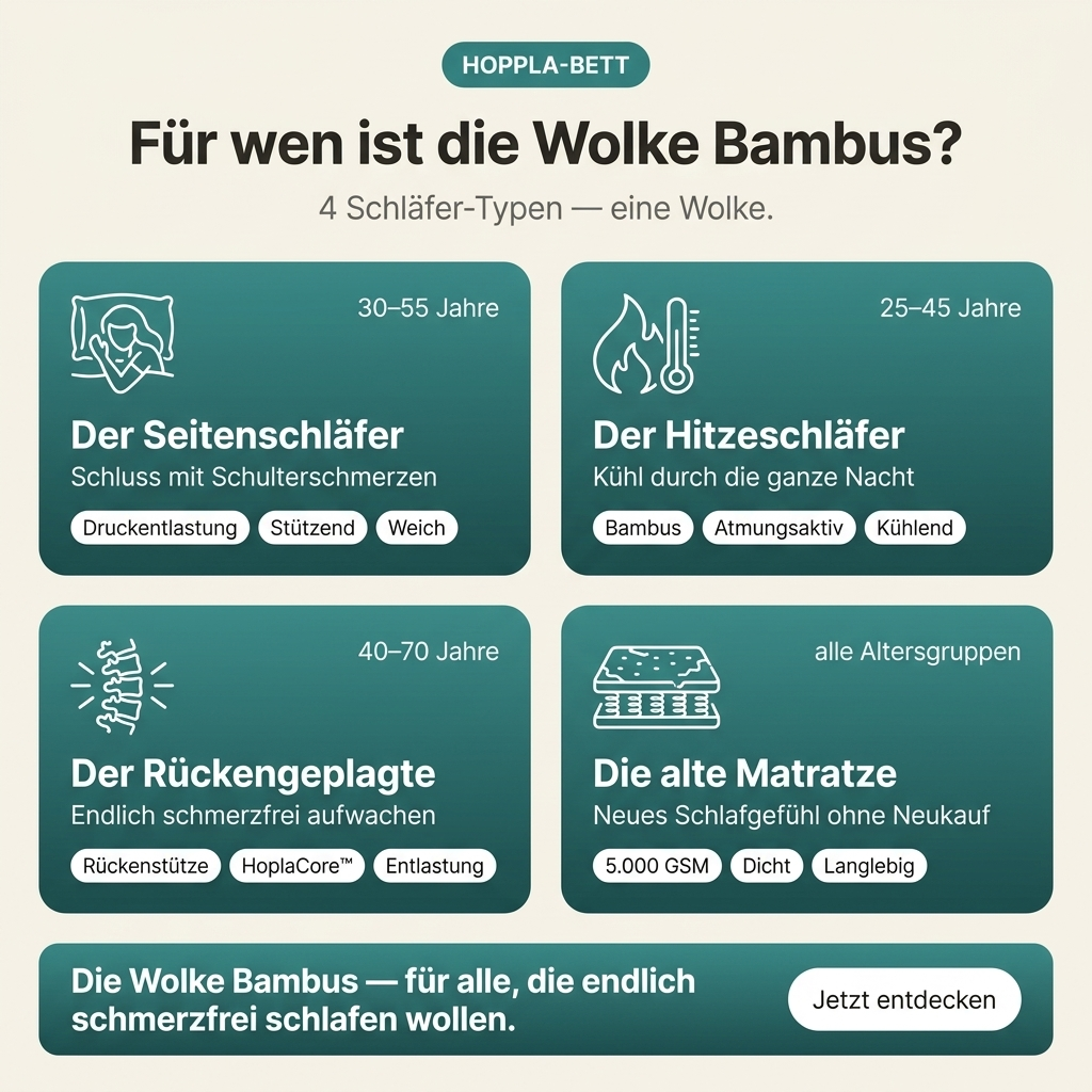 Wolke Bambus yfirdýna