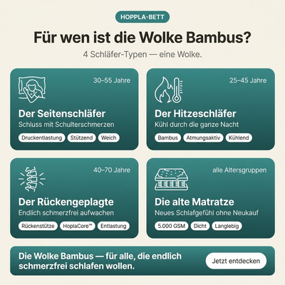 Wolke Bambus yfirdýna
